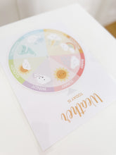 Load image into Gallery viewer, Learning Wheel Spinners (Set of 7)
