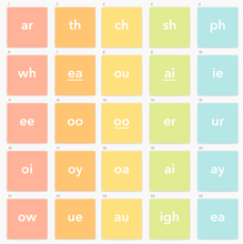 Load image into Gallery viewer, Digraphs Match Game Cards (50)