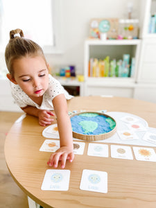 Earth Day Sensory Kit