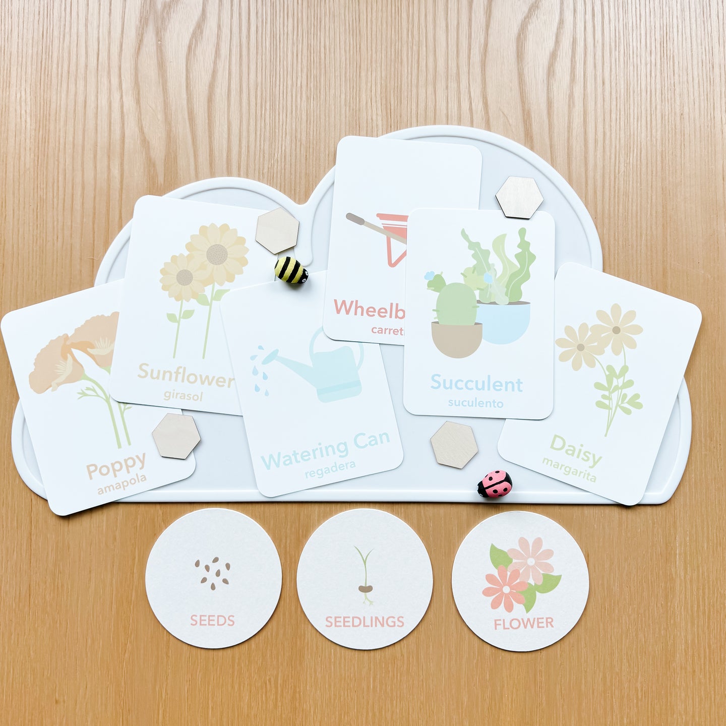 Flower Sensory Kit