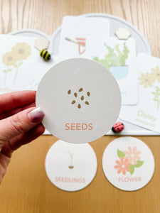 Flower Sensory Kit