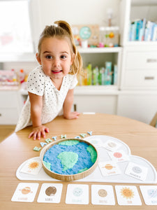 Earth Day Sensory Kit