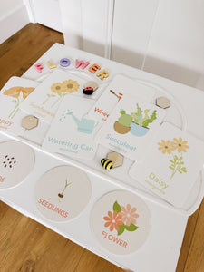 Flower Sensory Kit