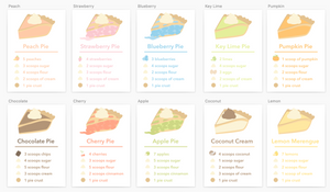 Pie Printable Sensory Recipe Cards