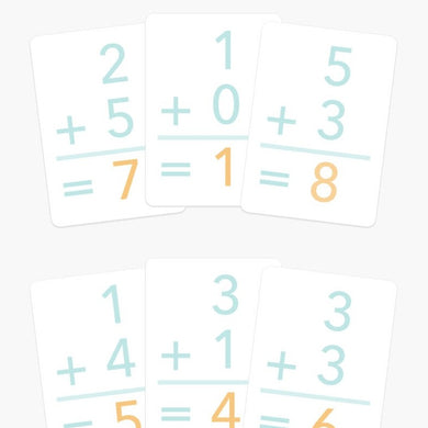 Basic Addition Flash Cards