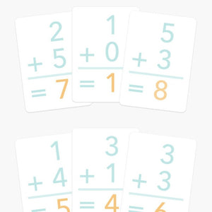 Basic Addition Flash Cards