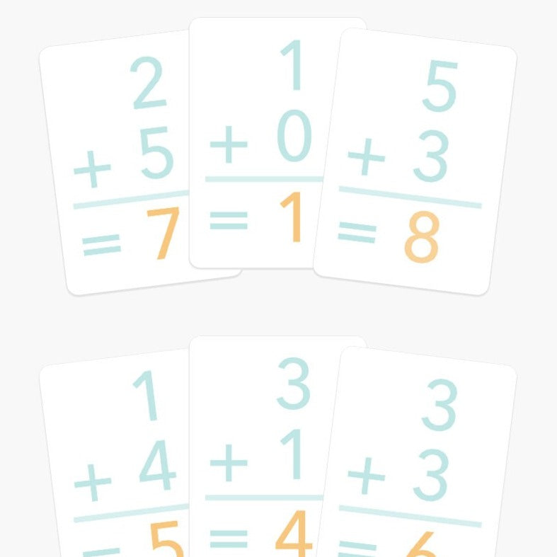 Basic Addition Flash Cards