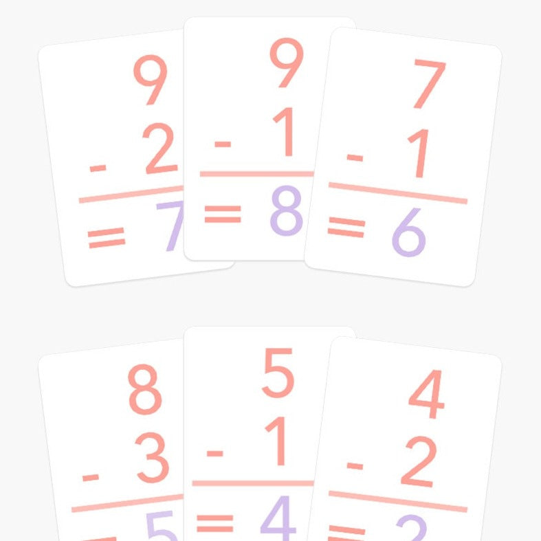 Basic Subtraction Flashcards