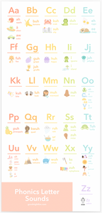 Letter Sounds Phonics Flashcards